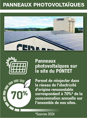 Panneaux photovoltaïques