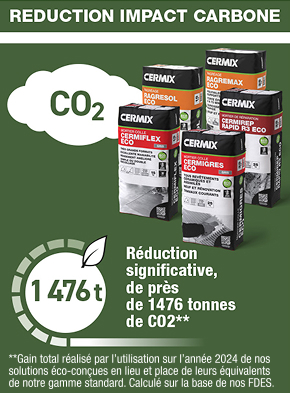 Réduction impact carbone